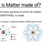 Could a kind of matter exist that isn’t made of atoms?