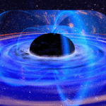 Dynamo Effect Powers Energy From Black Holes