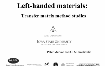 Left-Handed Materials Under Fire: A New Twist in Metamaterials