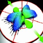 Science Goes Boom: An Explosive Breakthrough Shakes Physics