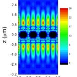 Going Smaller Than Small: Breaking the Sub-Wavelength Limit