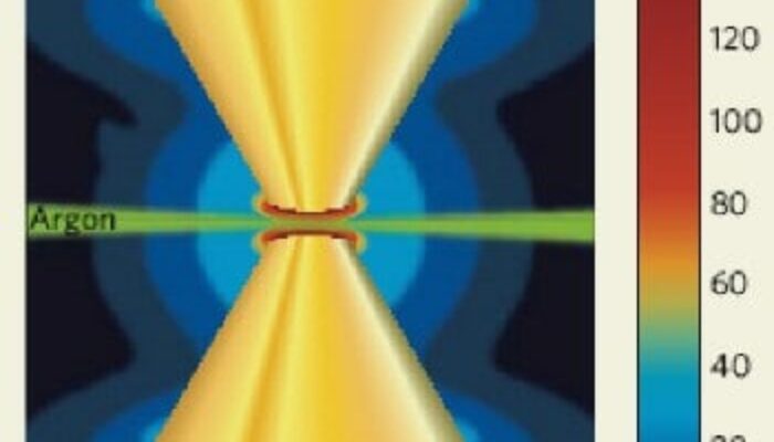 Blazing the Extreme: UV Light Generation Made Easy