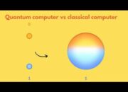 Is there any computing faster than quantum computing?