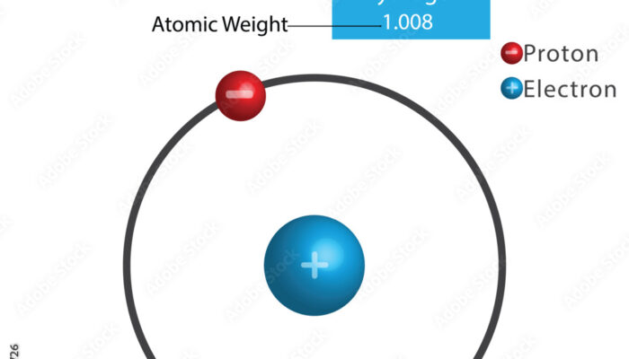 How is atomic hydrogen prepared?