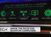 How promising is quantum computing? – Taking stock?