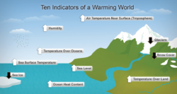 A Degree for Change: Physics Education in a Warming World