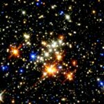 From Stars to Celebrities: The Unexpected Physics of Fame