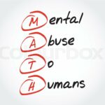 Is writing prohibited in mental math?