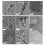 Why is graphene so dense yet flexible?