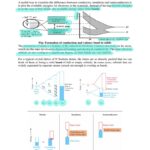 Doping the Band: How Impurities Transform Solids into Superstars