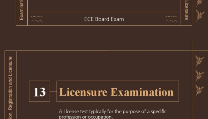 How to prepare for BARC online exam for ECE?