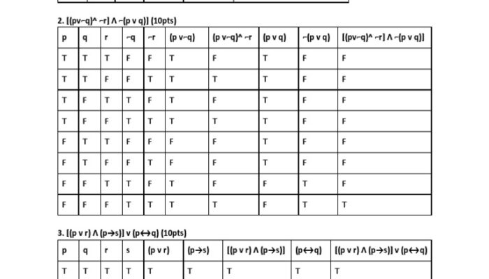 What is meta-quantum logic?