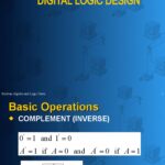 What aspects of logic gates use mathematics?
