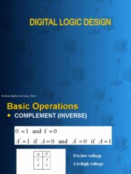 What aspects of logic gates use mathematics?