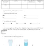 What instrument measures mass in the metric system?
