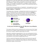 How did atoms form into everything around us?