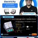 What device is used to measure an electrical charge?
