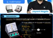 What device is used to measure an electrical charge?