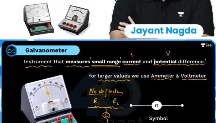 What device is used to measure an electrical charge?