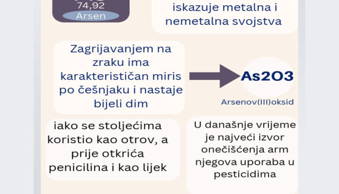 Which is a smaller particle?