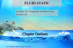 The Unseen Pressure on Fluid Lenses