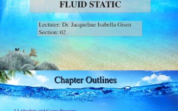 The Unseen Pressure on Fluid Lenses