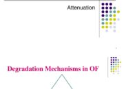 What are the causes for attenuation in optical fibers?