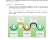 What mathematical models are important in chemistry?