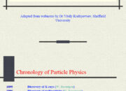 Who created the first particle of the universe?