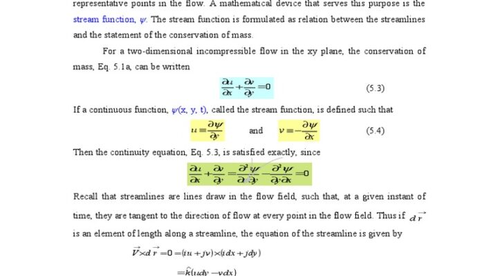 When Fluid Dynamics Slips Up