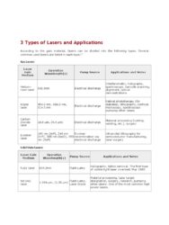 What are the uses of lasers?