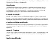 What are the different branches of physics?