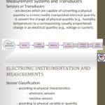 What is an electronic measurement and instrumentation?