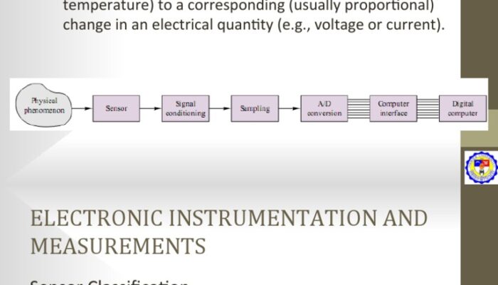 What is an electronic measurement and instrumentation?