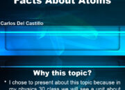 What are some uncommonly known facts about atoms?