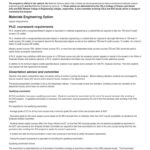 What are the best PhD research topics in material science?