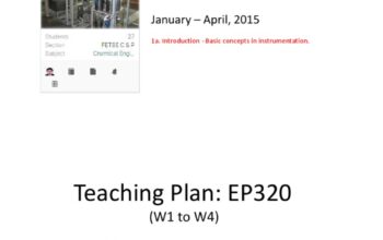 How to relearn the concepts of Instrumentation?
