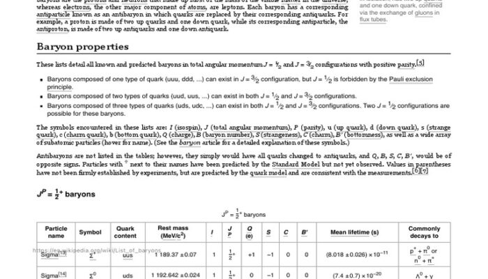 Where Are the Baryons? Found at Last!