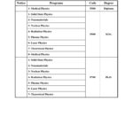 Is it possible to pursue MD after a BSc in Physics?