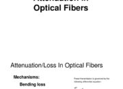 How to overcome optical fiber attenuation?