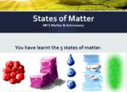 What are all five states of matter as if I were a five-year-old?
