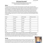 What is an instrument design document?