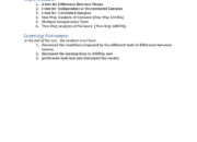 What is the difference between test and measurement?