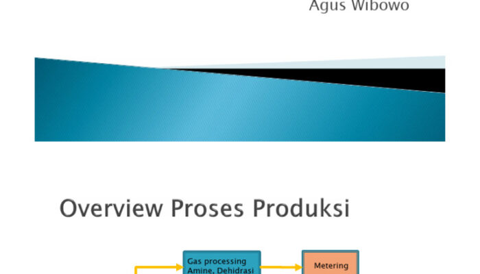 How to measure flow rate of gas without flow meter?