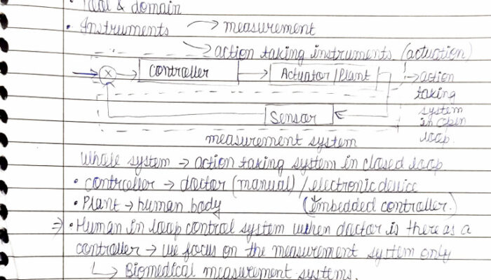 What is biomedical instrumentation?