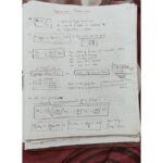 How to prepare optical instrumentation for the GATE (IN)?