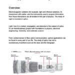 What are the current Optics research fields and applications?