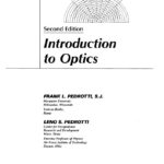 What is optics the study of?