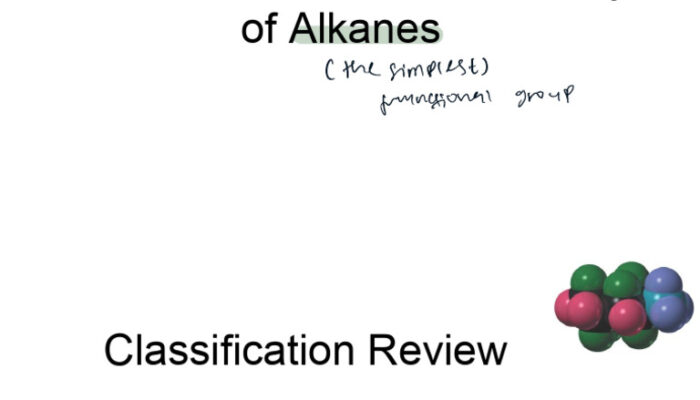 What is the approximate molar mass of alkane?