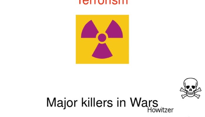 What is the basic purpose of nuclear weapons?